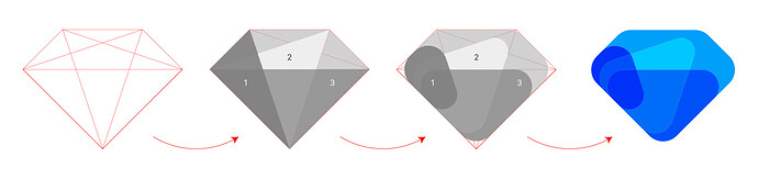 FT-logo-explained