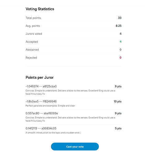 voting