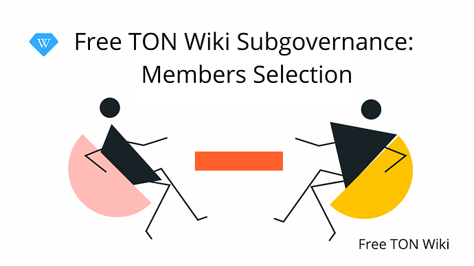 Wiki Members Selection