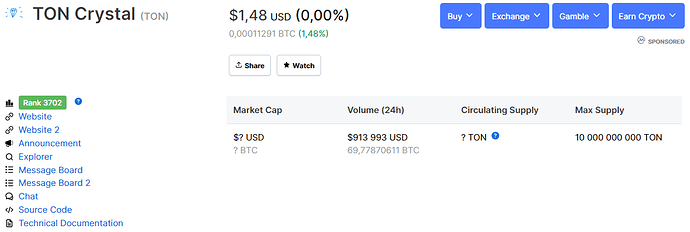 TON coinmarketcap