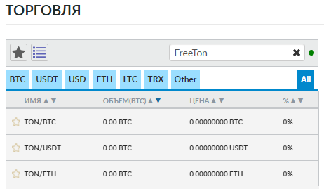 FreeTON_Livecoin_trade